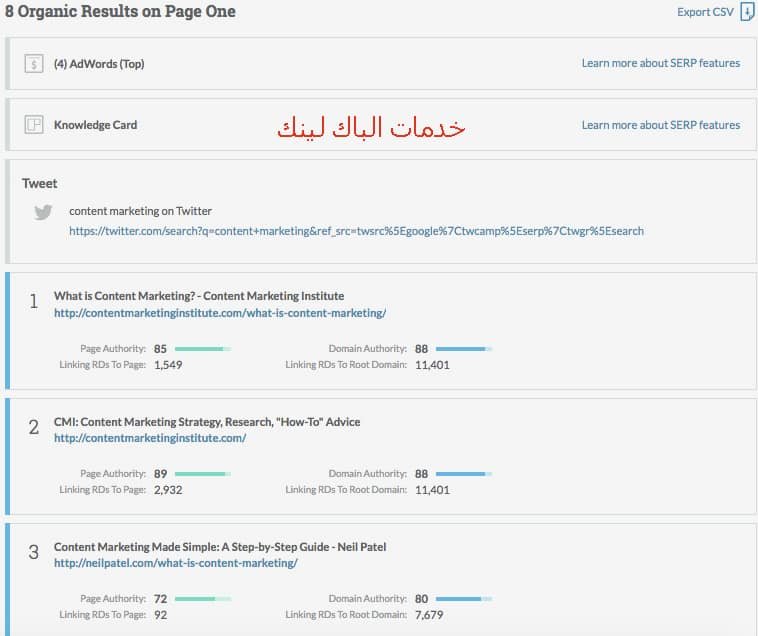 تسويق المحتوى لموقعك