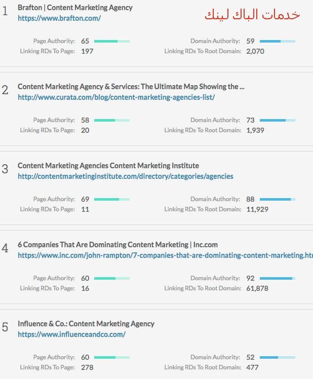 الزيارات الي موقعك