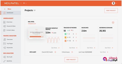 seo marketing ما هو