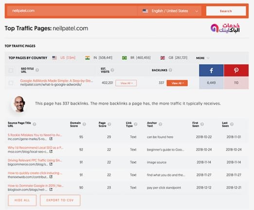 اضافة الموقع لمحركات البحث