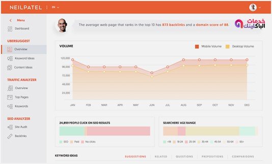 تصدر نتائج البحث جوجل