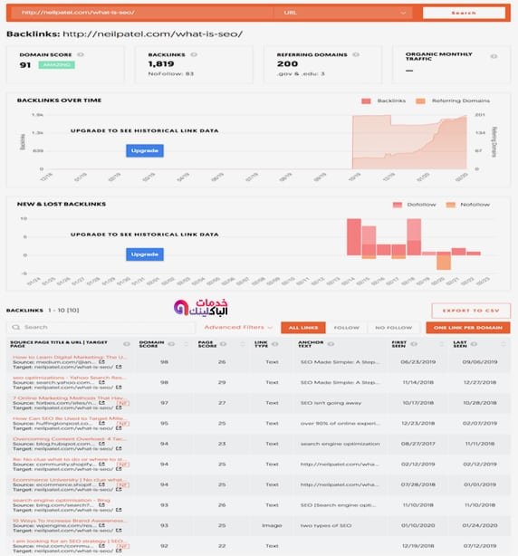 كيفية ظهور موقعك فى الصفحة الاولى فى جوجل