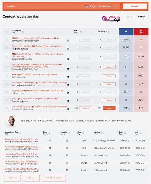 كيفية عمل seo