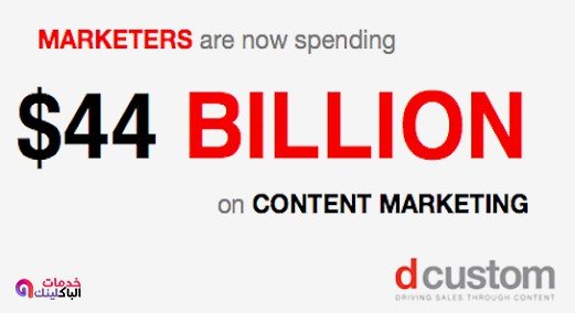 اشهار المواقع