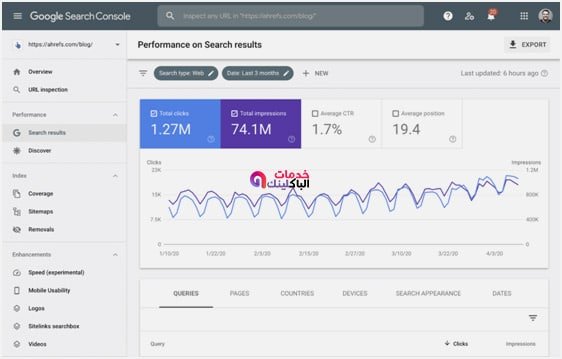 جوجل كونسول