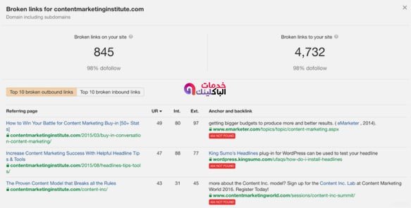 فاحص الروابط التالفة Ahrefs’ Broken Link Checker Ahrefs
