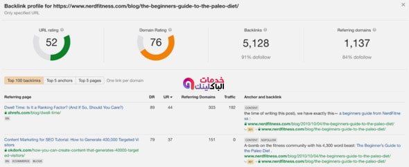 فاحص روابط Ahrefs الخلفي